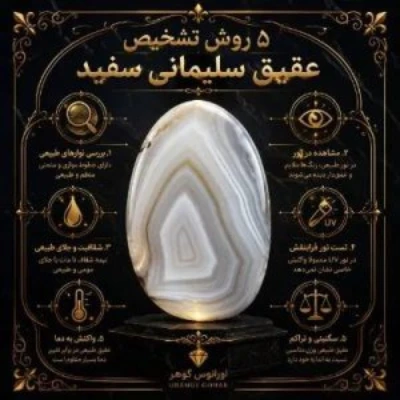 تشخیص عقیق سلیمانی سفید اصل